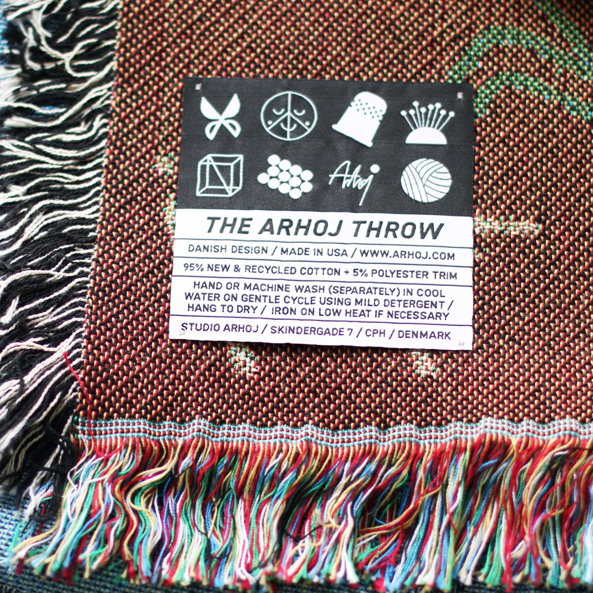 Throw Blanket - Image 7
